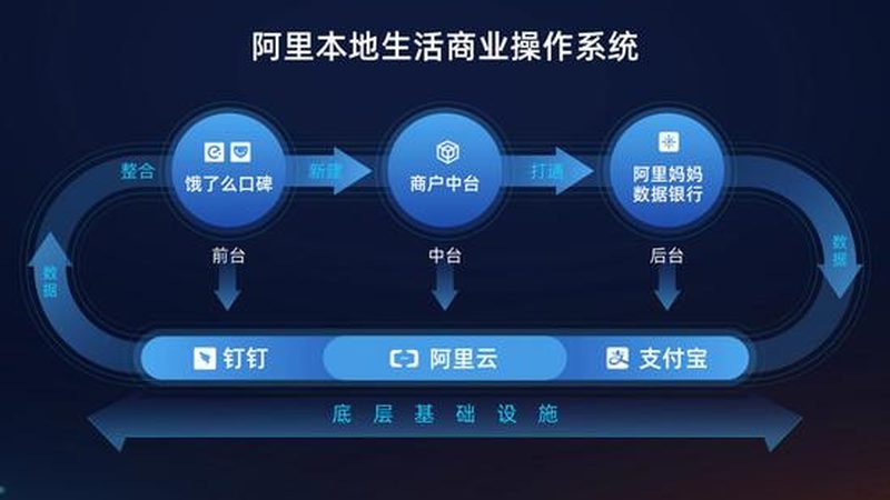 屋顶防水补漏，施工步骤全解析